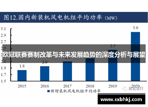 欧冠联赛赛制改革与未来发展趋势的深度分析与展望
