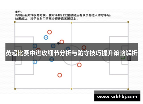 英超比赛中进攻细节分析与防守技巧提升策略解析