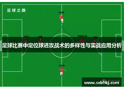 足球比赛中定位球进攻战术的多样性与实战应用分析