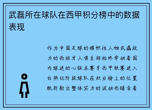 武磊所在球队在西甲积分榜中的数据表现